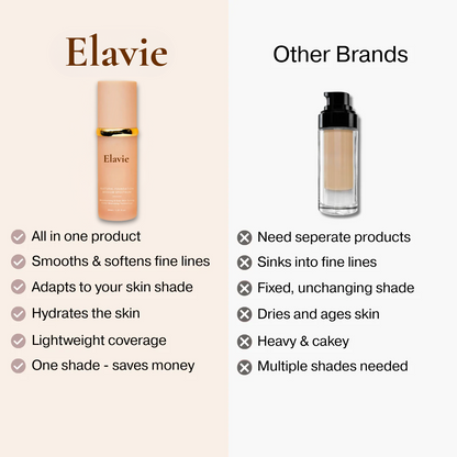 Original 4 in 1 Changing Foundation